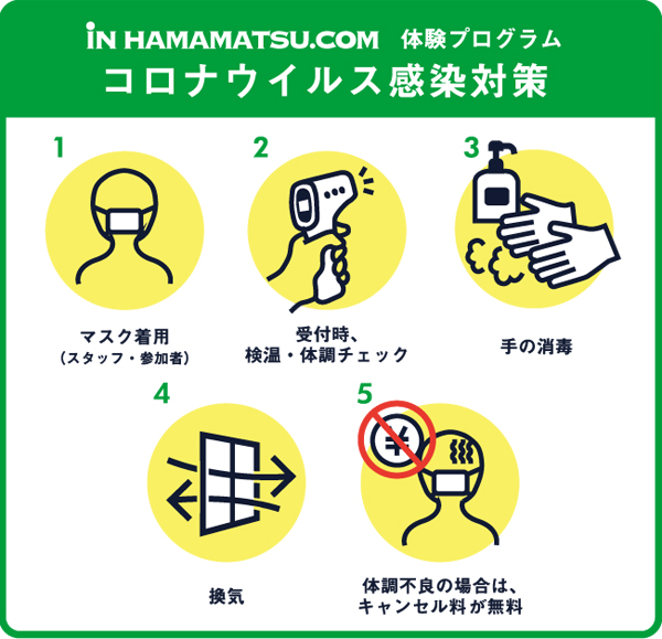guidelines